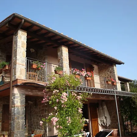 La Gattaiola Country house
